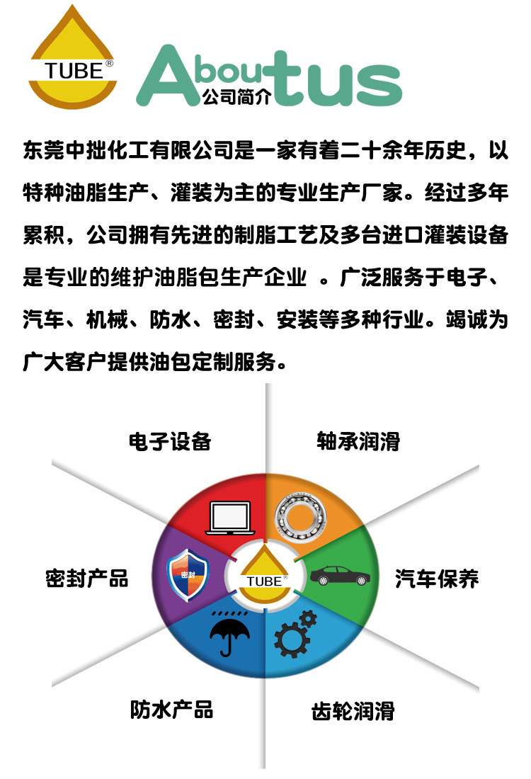 新清