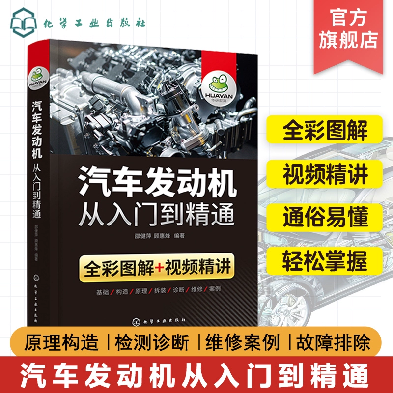 Изучите автомобильные двигатели от новичка до эксперта: 61 видео высокого разрешения, объясняющее устройство и принципы работы автомобильных двигателей (учебные материалы по ремонту автомобилей). Изучите ремонт автомобильных двигателей с нуля.