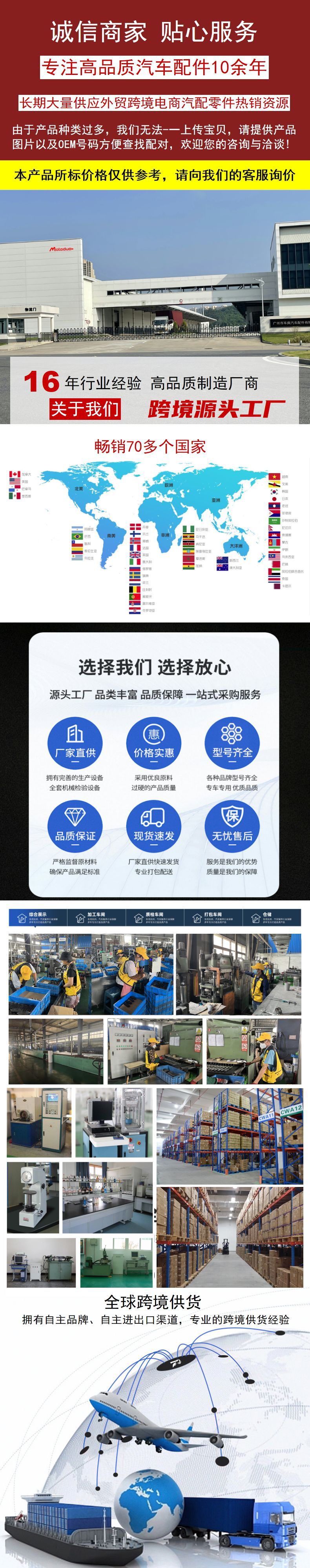 刹车片详情页