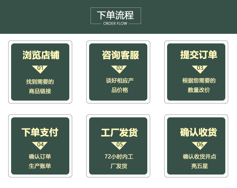 大洋详情_03
