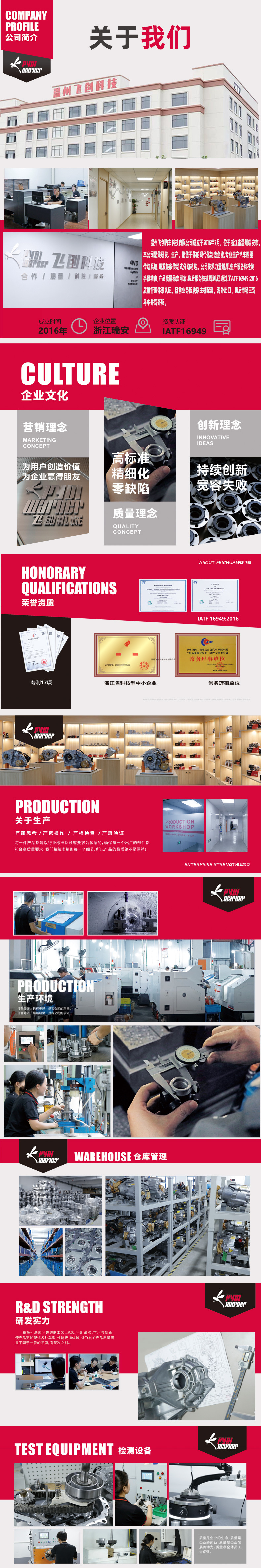 飞创实力_01.jpg