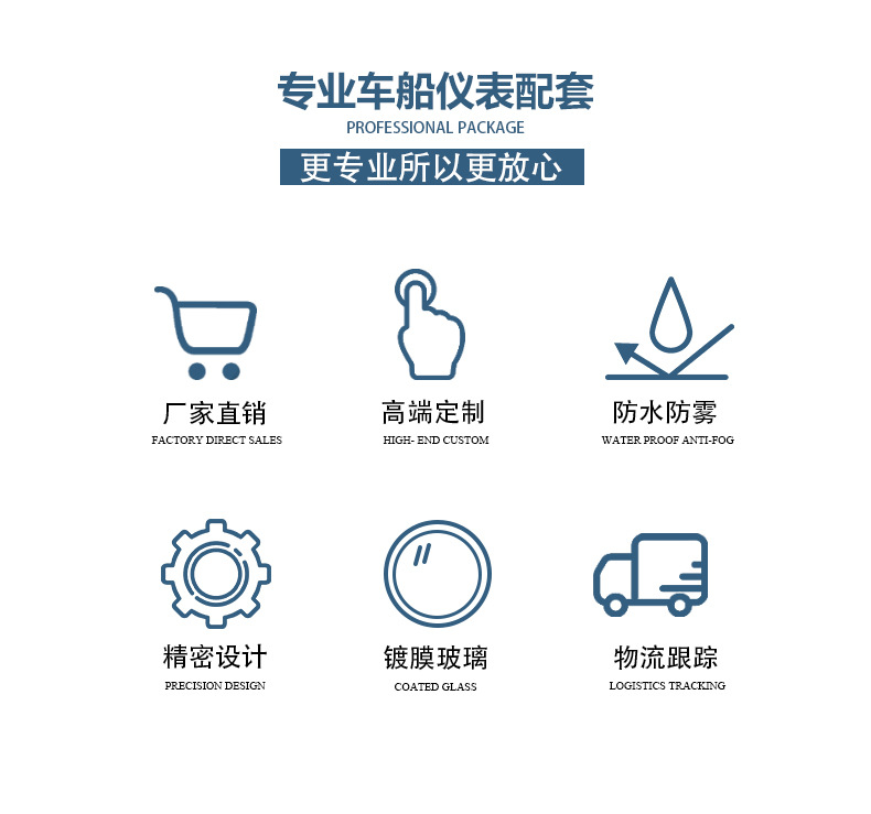 详情页