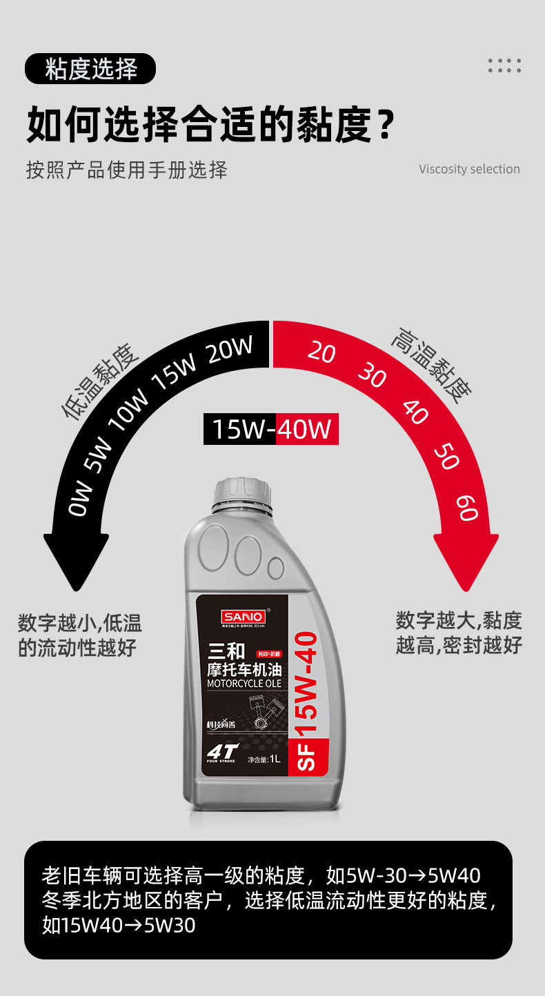 SF汽机油_01.jpg